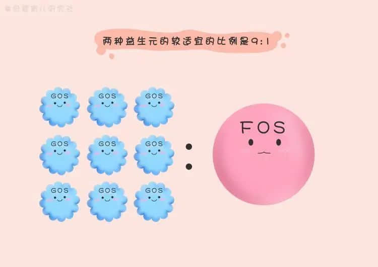 有一个喜欢研究体质的广东老妈,是怎样的体验? 有一个喜欢研究体质的广东老妈,是怎样的体验?