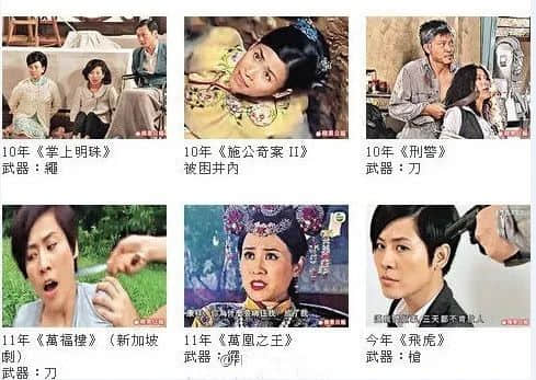 佛山某富豪被标参算咩，呢位香港女演员俾人标咗25次！