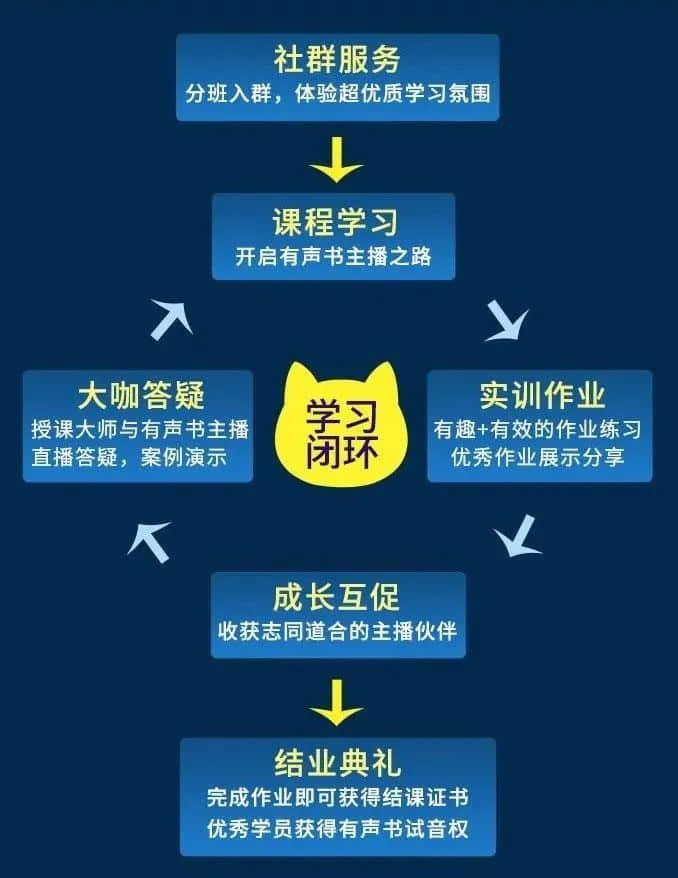 不想粤语变非遗?你都可以出一分力! 不想粤语变非遗?你都可以出一分力!
