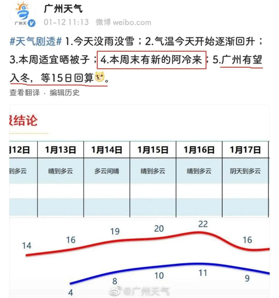 2021开年最大骗局:广州下雪! 2021开年最大骗局:广州下雪!