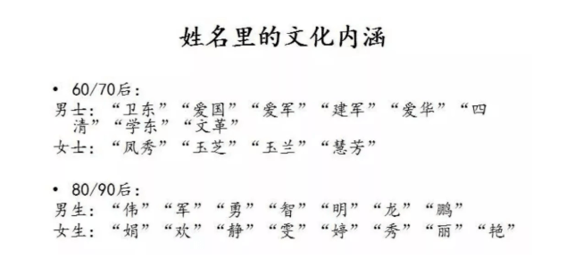 “嘉欣”风光不再!现在的广东父母竟然最爱用这个名字...... “嘉欣”风光不再!现在的广东父母竟然最爱用这个名字......