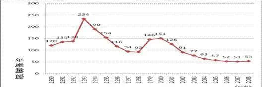 吴孟达、廖启智接连离世，“香港影视再现辉煌”已成奢望？