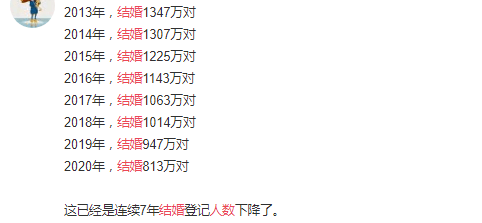 “不结婚的人,老了很凄凉?”百年前的广东女性已给出答案 “不结婚的人,老了很凄凉?”百年前的广东女性已给出答案