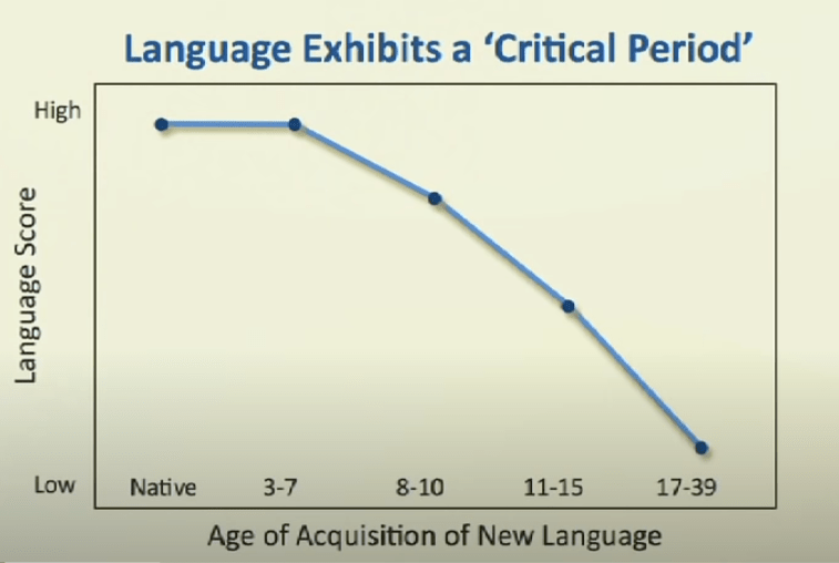 北京小伙与广东小孩PK粤语,结果令人大吃一惊! 北京小伙与广东小孩PK粤语,结果令人大吃一惊!