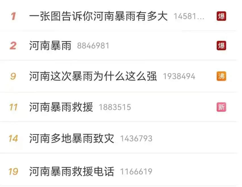 广州会发生像郑州那样的水灾吗? 广州会发生像郑州那样的水灾吗?