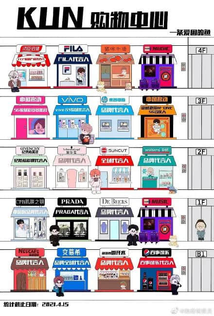 这个撬动香港娱乐圈的顶流,连TVB和四大天王都不敢得罪他...... 这个撬动香港娱乐圈的顶流,连TVB和四大天王都不敢得罪他......