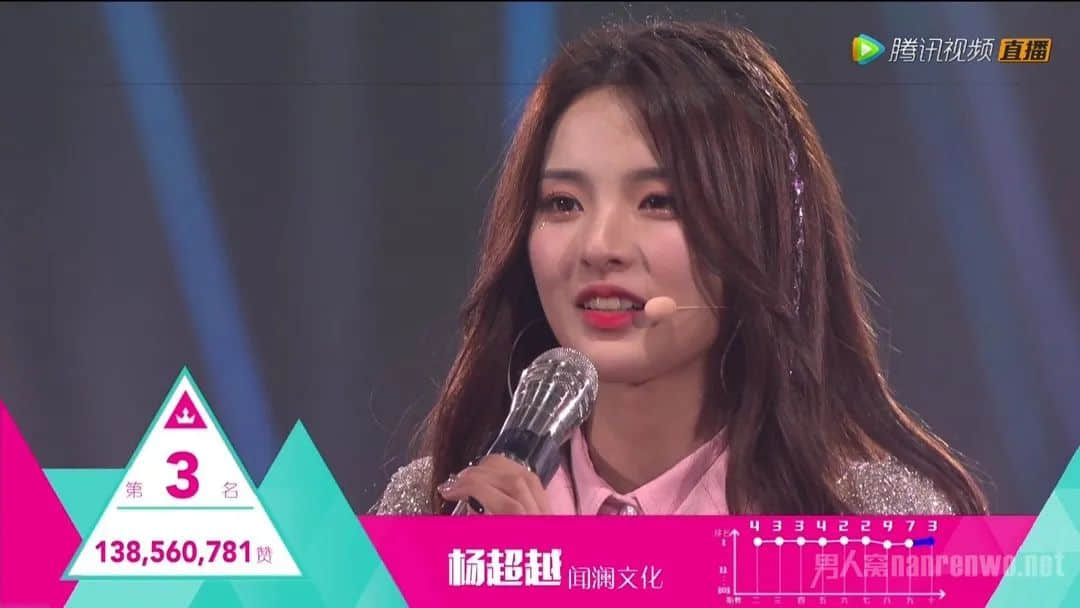 这个撬动香港娱乐圈的顶流,连TVB和四大天王都不敢得罪他...... 这个撬动香港娱乐圈的顶流,连TVB和四大天王都不敢得罪他......