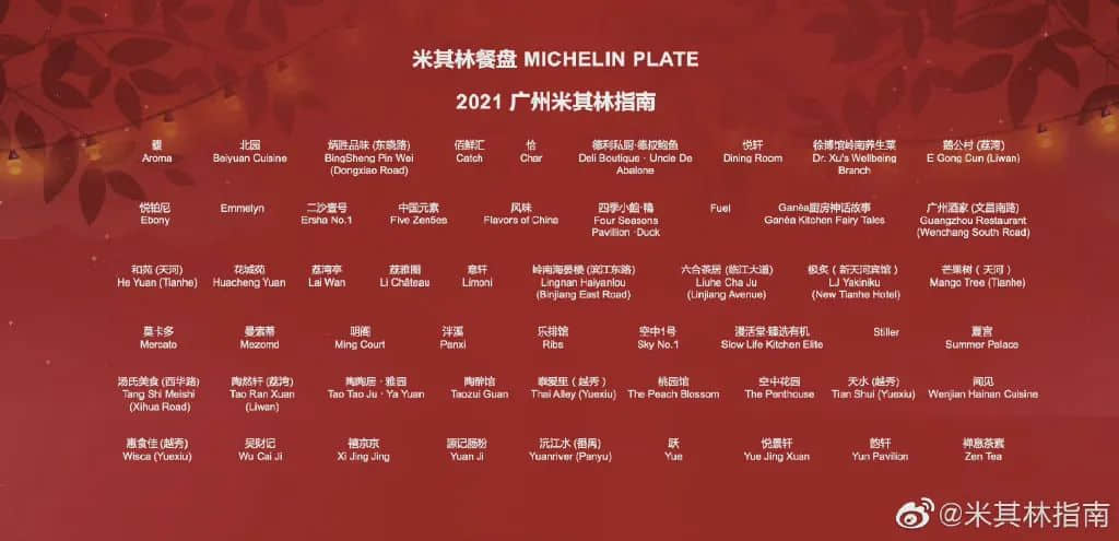 这些米其林看不上的地道广东美食,你试过多少道? 这些米其林看不上的地道广东美食,你试过多少道?