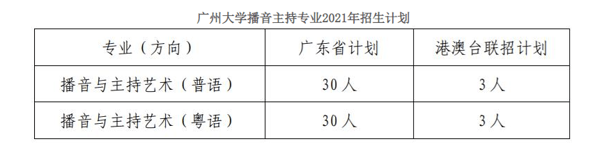 玉林将停播最后的粤语节目,广西老表要抛弃白话了吗? 玉林将停播最后的粤语节目,广西老表要抛弃白话了吗?