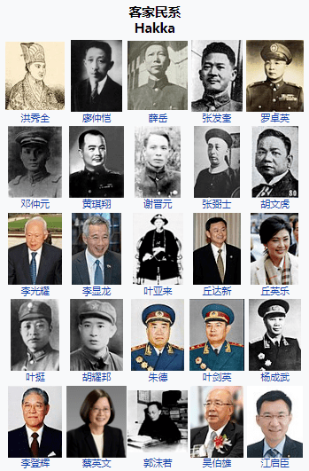 孤寒缩骨?睚眦必报?客家人为何被歧视了两百多年? 孤寒缩骨?睚眦必报?客家人为何被歧视了两百多年?