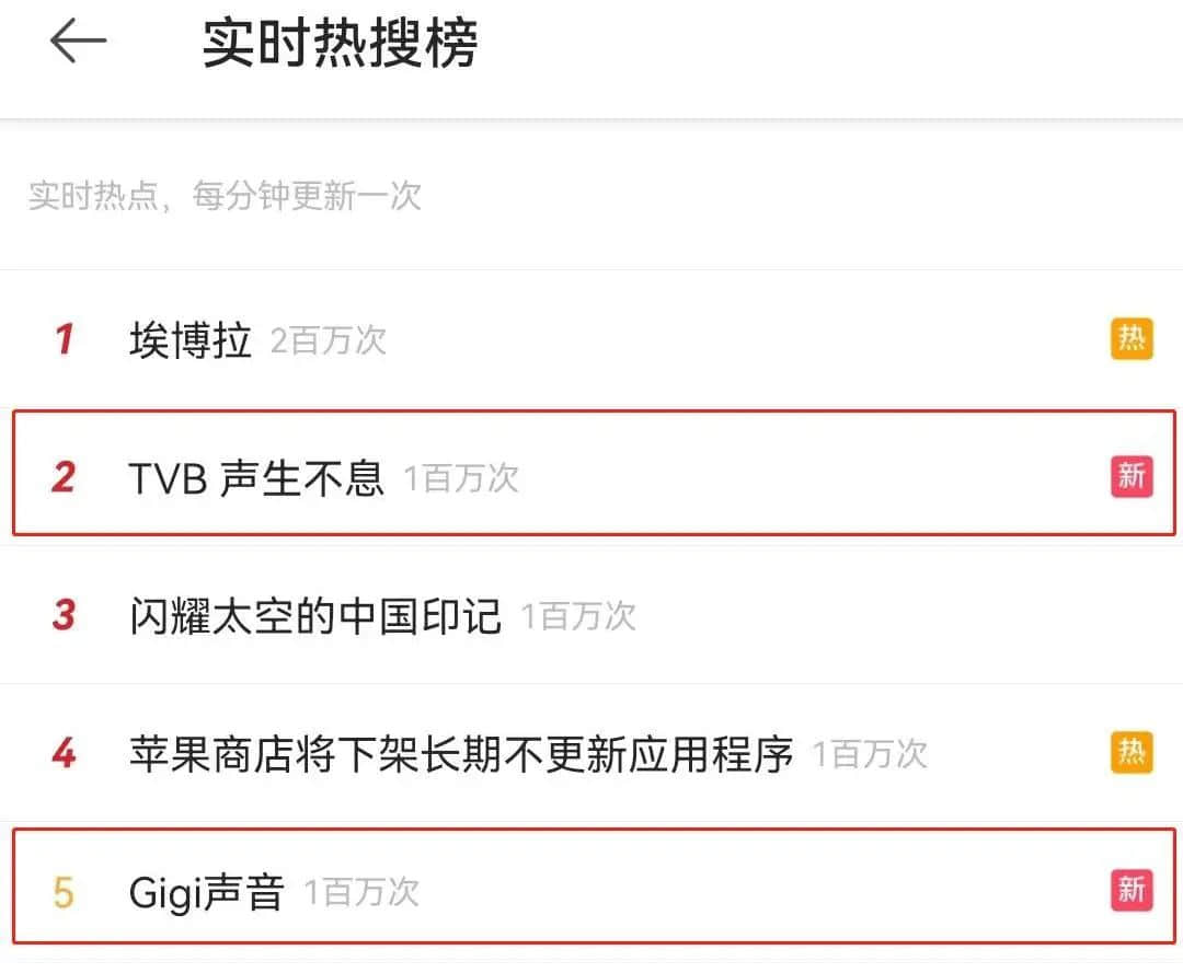 湖南卫视搞粤语歌节目,《声生不息》只懂贩卖情怀? 湖南卫视搞粤语歌节目,《声生不息》只懂贩卖情怀?