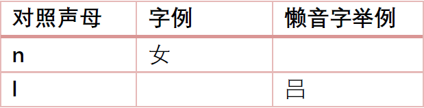 为什么“各个国家的国歌”会成为嘲笑粤语的“把柄”? 为什么“各个国家的国歌”会成为嘲笑粤语的“把柄”?