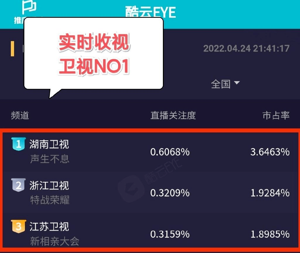 湖南卫视搞粤语歌节目,《声生不息》只懂贩卖情怀? 湖南卫视搞粤语歌节目,《声生不息》只懂贩卖情怀?