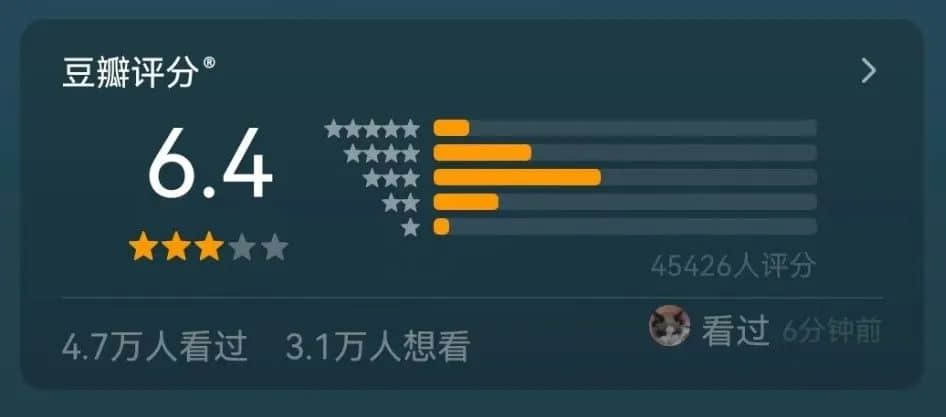 香港还能拍出好的科幻片吗? 香港还能拍出好的科幻片吗?