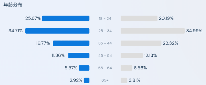 选了50年的香港小姐,还剩下多少美貌与智慧? 选了50年的香港小姐,还剩下多少美貌与智慧?