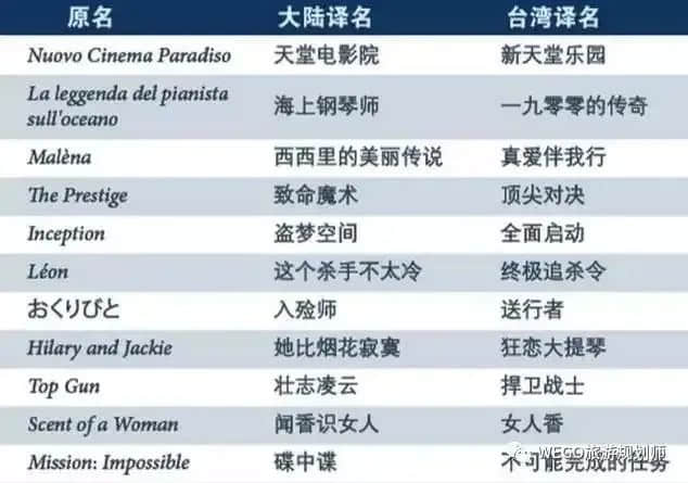 从《饭气攻心》到《还是觉得你最好》,改了名也丢了魂? 从《饭气攻心》到《还是觉得你最好》,改了名也丢了魂?