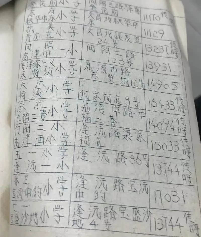 从旧时泮塘两张小学毕业证说起 || 荔人行 从旧时泮塘两张小学毕业证说起 || 荔人行