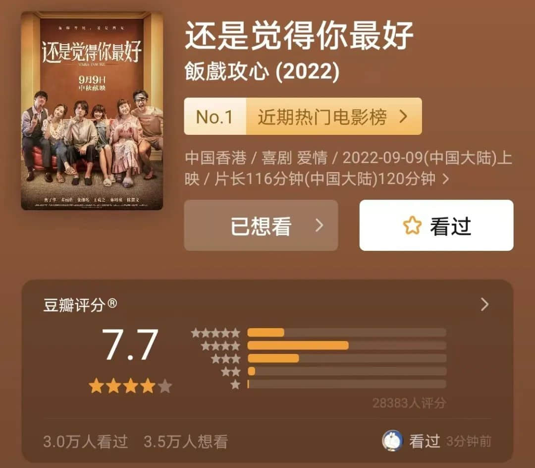 栋笃笑称神的黄子华,离拍电影称帝还差多远? 栋笃笑称神的黄子华,离拍电影称帝还差多远?