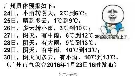 谁说广州不下雪:网传周末雪天重现? 谁说广州不下雪:网传周末雪天重现?