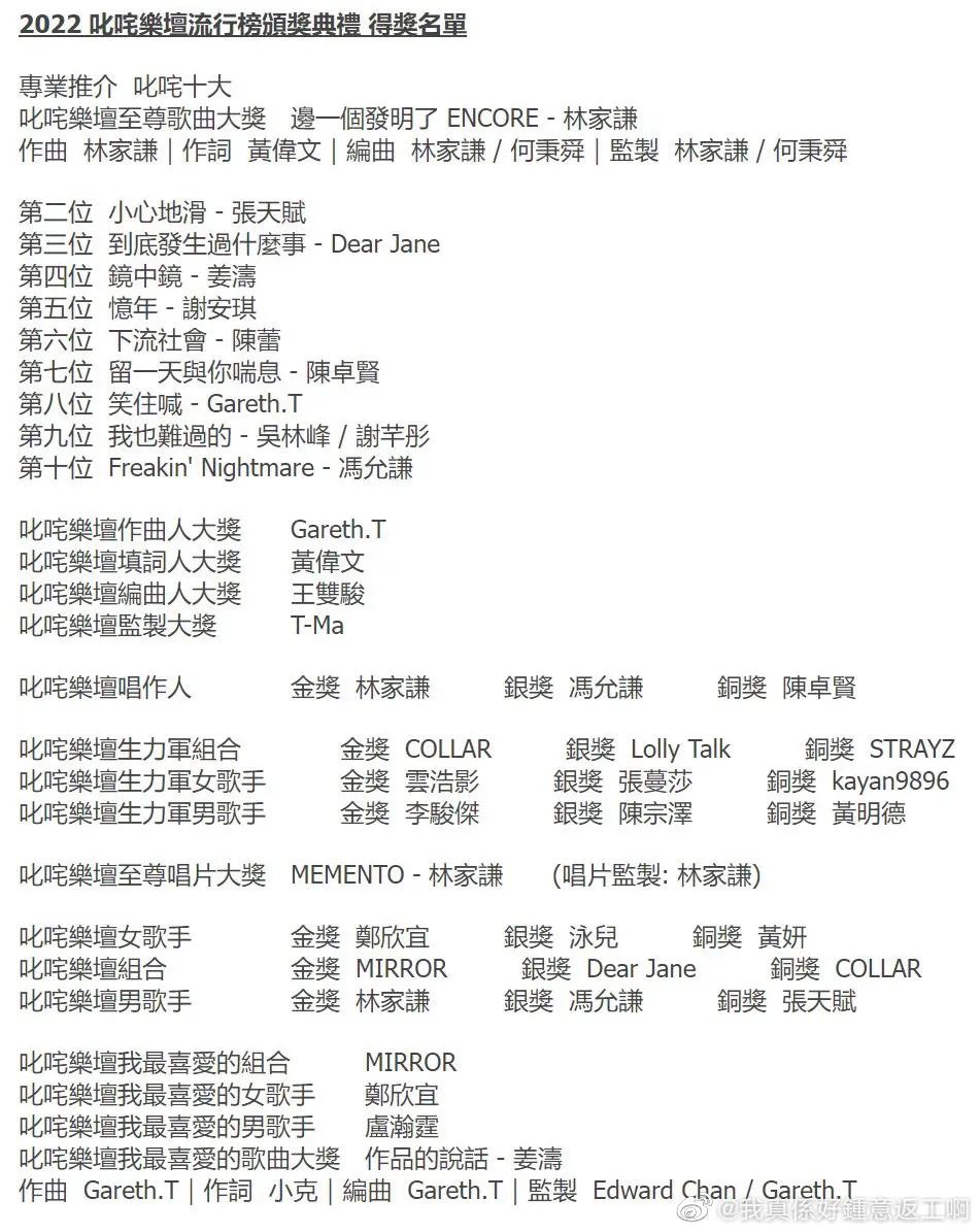 香港偶像男团横扫奖项:是“叱咤”堕落,还是乐坛衰落? 香港偶像男团横扫奖项:是“叱咤”堕落,还是乐坛衰落?