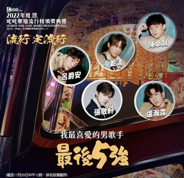 香港偶像男团横扫奖项:是“叱咤”堕落,还是乐坛衰落? 香港偶像男团横扫奖项:是“叱咤”堕落,还是乐坛衰落?