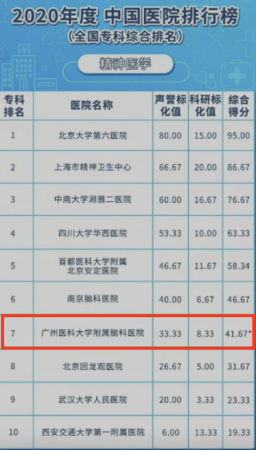 只有安琪儿和精神病院?这是对芳村的最大误解! 只有安琪儿和精神病院?这是对芳村的最大误解!