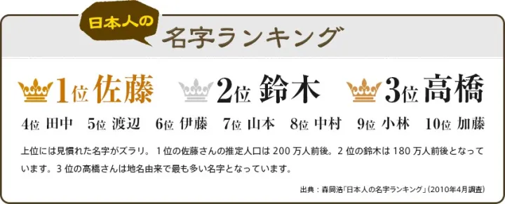 长崎舞浅静小姐和伊三南柳先生的爱情,只有广东人才懂 长崎舞浅静小姐和伊三南柳先生的爱情,只有广东人才懂