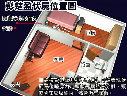 《毒舌大状》,牵出24年前轰动香港的女模白骨案…… 《毒舌大状》,牵出24年前轰动香港的女模白骨案……