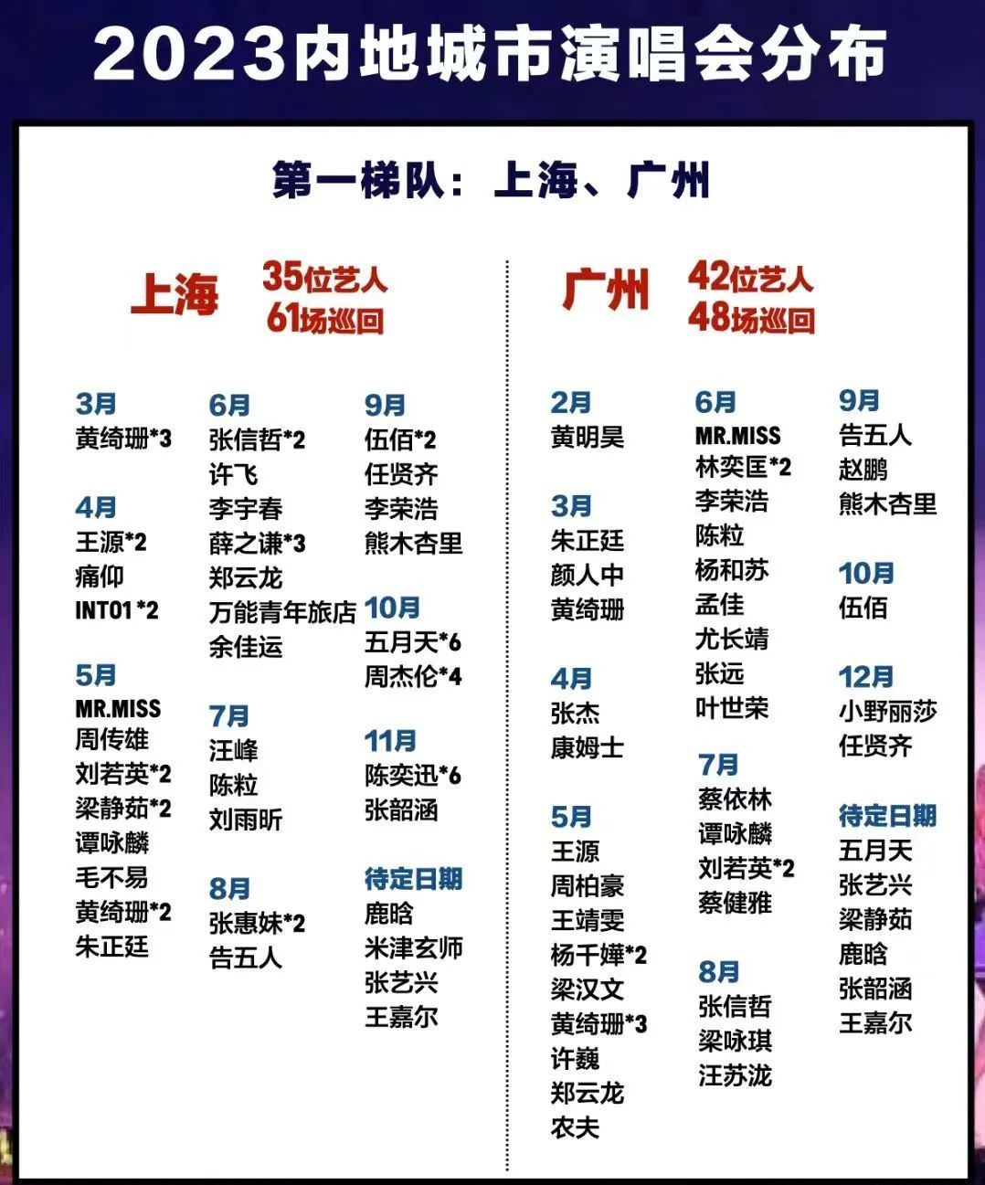 广州busking 广州busking