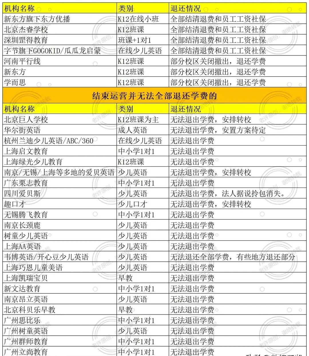 新晋港姐亚军,该为欠债的父母埋单吗? 新晋港姐亚军,该为欠债的父母埋单吗?