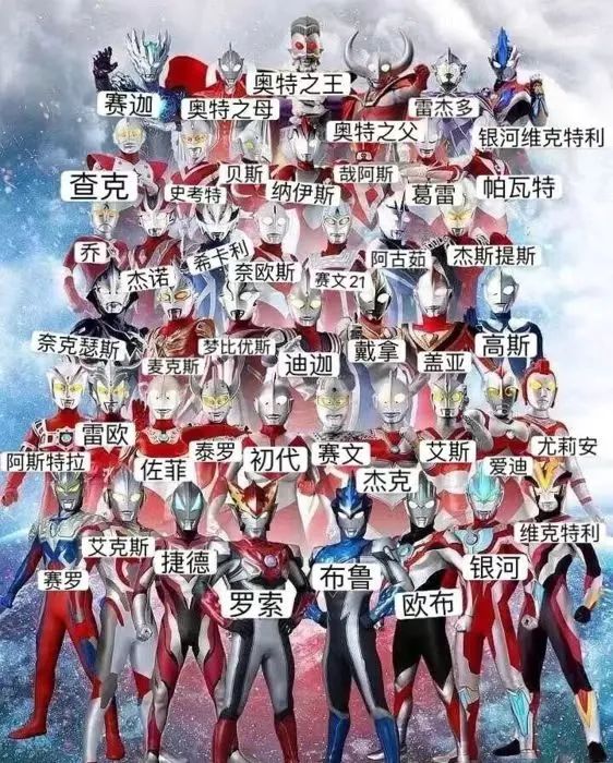 原来那么多卡通片都在广东创作,却鲜有粤语配音…… 原来那么多卡通片都在广东创作,却鲜有粤语配音……