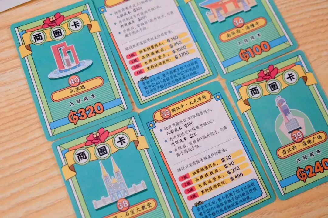 开箱测评:“广州大富翁”究竟好不好玩? 开箱测评:“广州大富翁”究竟好不好玩?