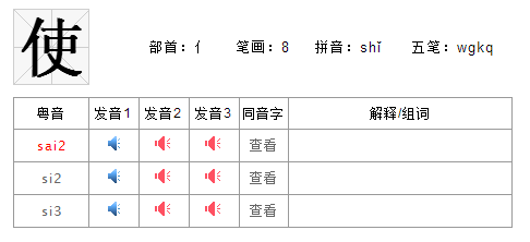 “使用”在粤语中读“史用”还是“洗用”? “使用”在粤语中读“史用”还是“洗用”?