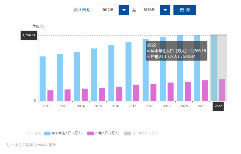 深圳粤语节目停播 深圳粤语节目停播