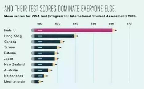 广州要求小学生每天睡10小时,家长:“好!难……” 广州要求小学生每天睡10小时,家长:“好!难……”