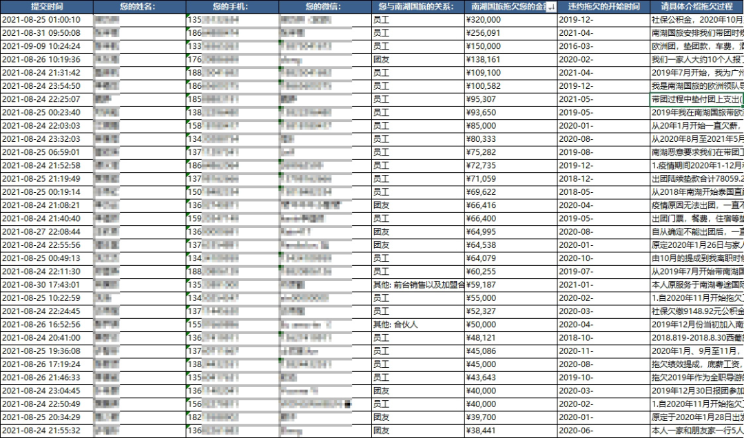 苦等三年,他们等到南湖国旅退款了吗? 苦等三年,他们等到南湖国旅退款了吗?