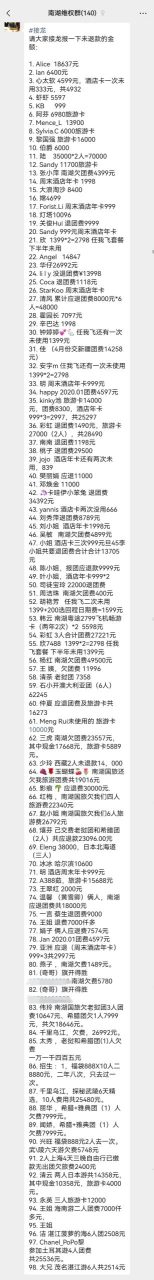 苦等三年,他们等到南湖国旅退款了吗? 苦等三年,他们等到南湖国旅退款了吗?