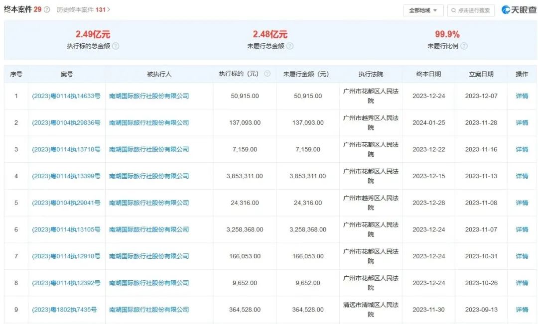 苦等三年,他们等到南湖国旅退款了吗? 苦等三年,他们等到南湖国旅退款了吗?