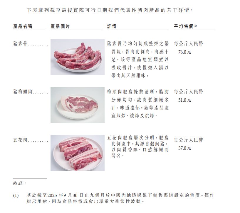 一張含有 文字, 功能表, 甜點, 食物 的圖片

AI 產生的內容可能不正確。
