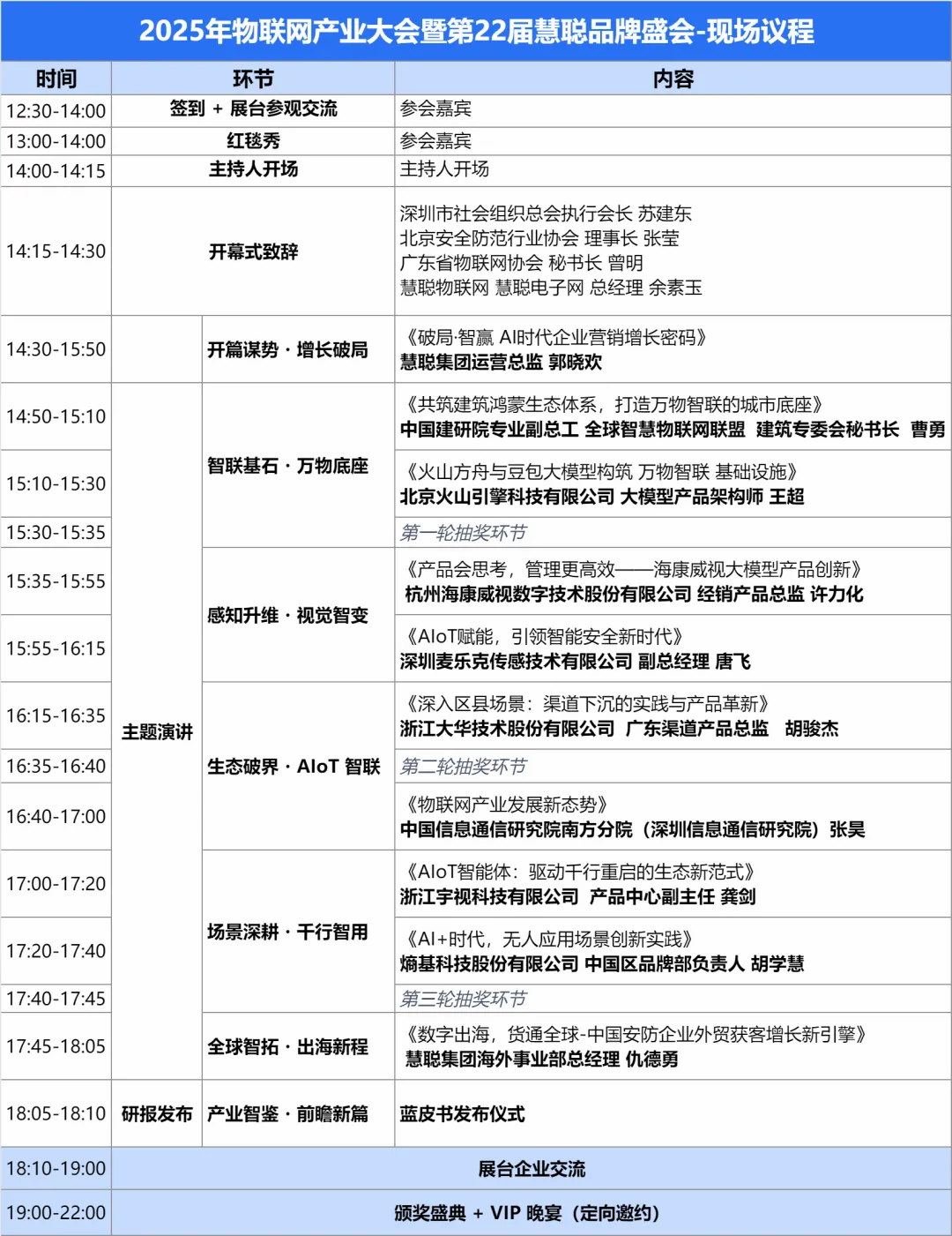 【参会指南】2025物联网产业大会暨第22届慧聪品牌盛会