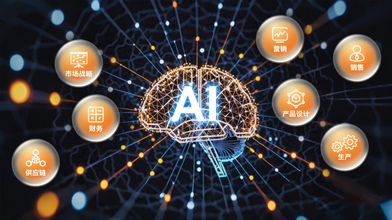 从战略到执行， AI+ERP让管理理念在软件系统中落地生根