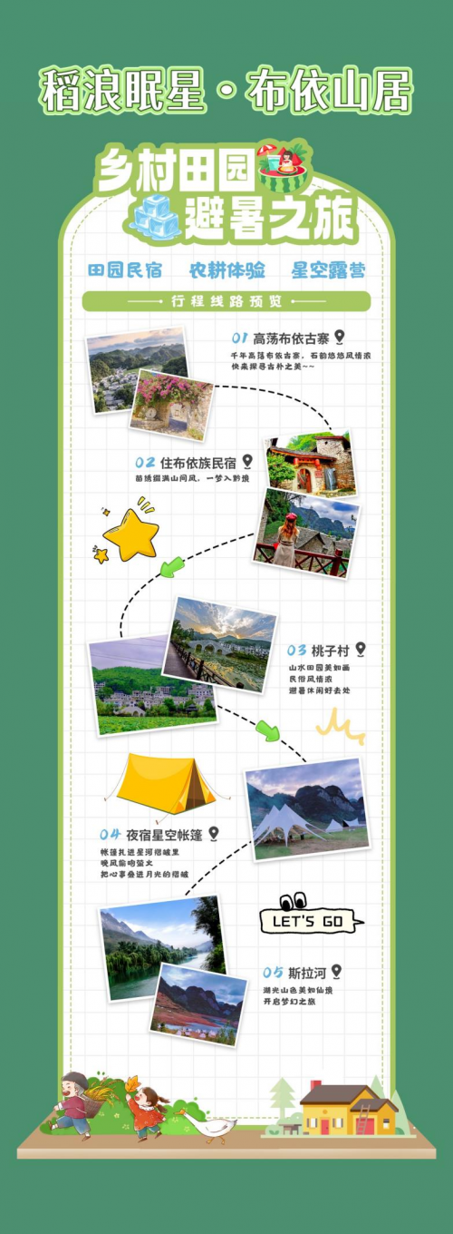 预热！安顺“农文旅路线+特色乡村”图发布