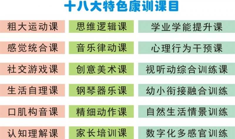 星智服务全面升级提质，护航特需孩童健康成长