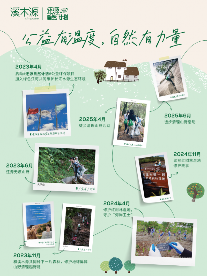 溪木源:以价值共生,探索中国美妆可持续新路径