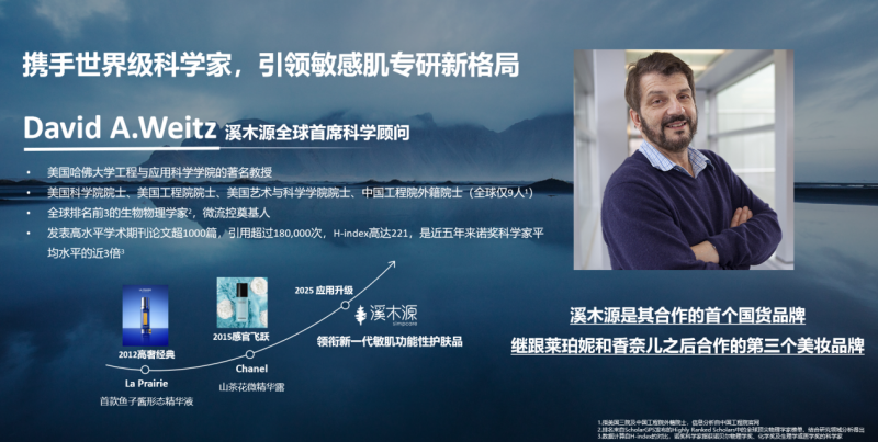 溪木源亮相CDA2025 携手业界权威发布中国首个敏感肌全肤质解析研究