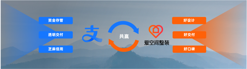广州家装行业新年新气象，爱空间联合支付宝“三方资金存管”上线