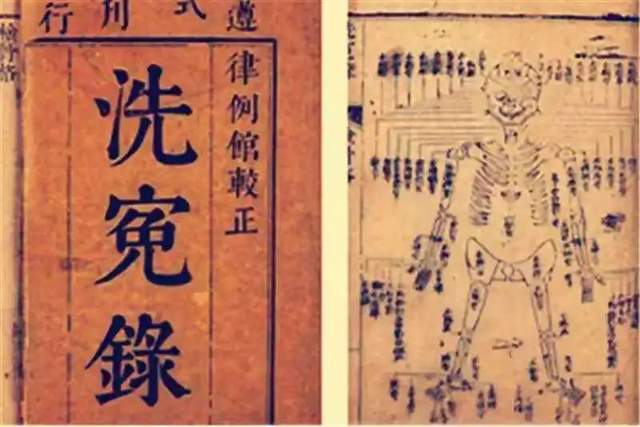 中国古代是如何用指纹识别破案的？