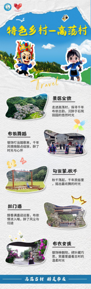 【粤黔协作·农文旅系列报道】 “安安”“顺顺”亮相“农文旅路线+特色乡村”图