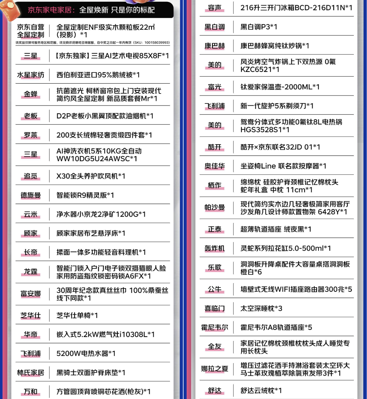 京东家电家居11.11“家倍膨胀夜”实力宠粉！深圳锦鲤喜提一站式全屋焕新豪礼