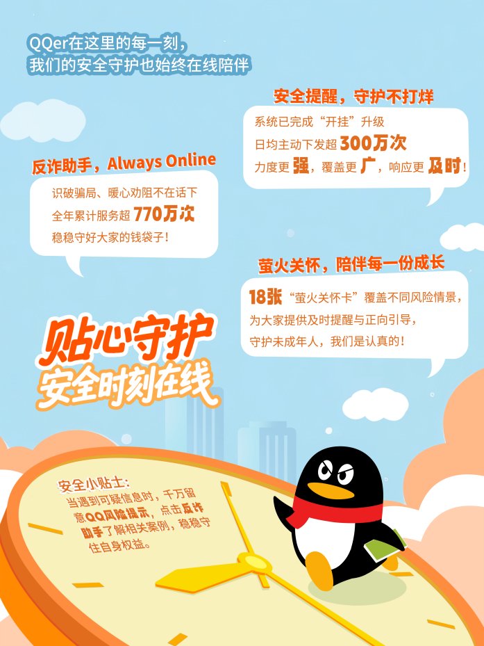 QQ安全中心发布2025年终报告:大模型技术驱动安全防线升级,用户共治成效持续显现